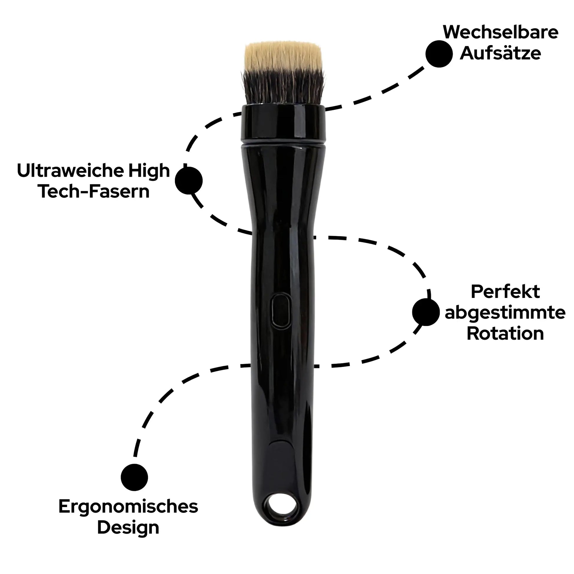 Blendora – Rotierende MakeUp Brush