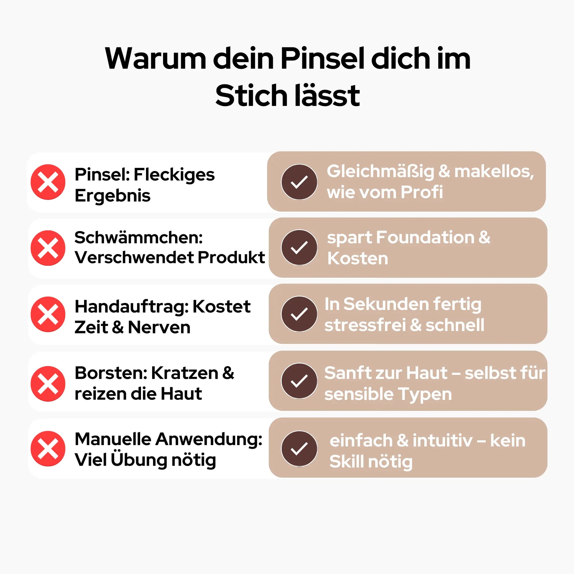 Blendora – Rotierende MakeUp Brush