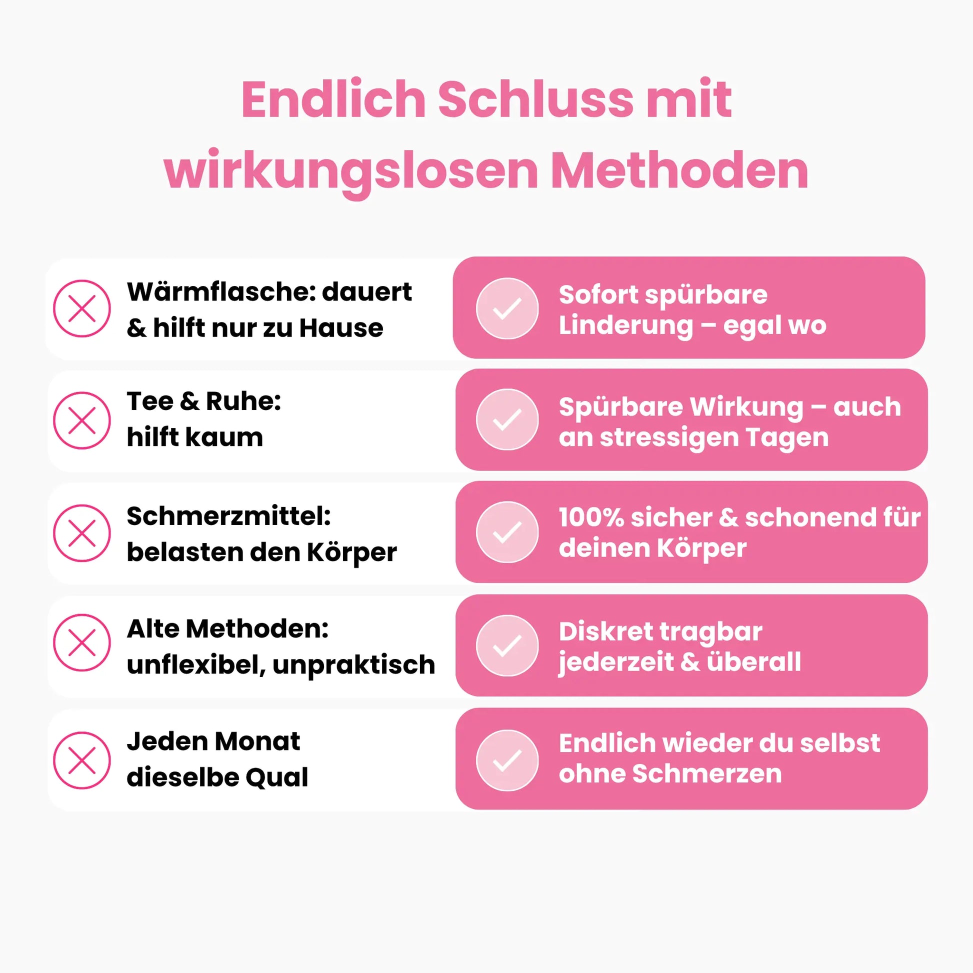 FemRelief - TENS Gerät gegen Regelschmerzen